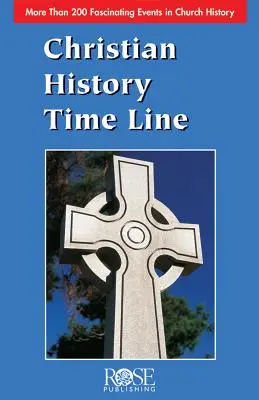 Linia cronologică a istoriei creștine 5pk - Christian History Time Line 5pk